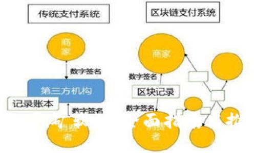 ETH挖矿软件：全面指南与推荐