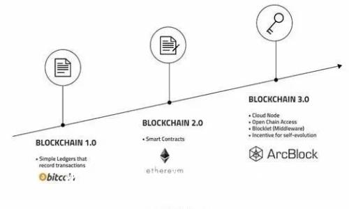 比特派矿工的收入与成本分析
