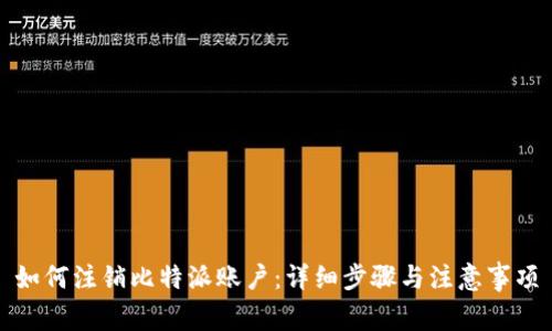 如何注销比特派账户：详细步骤与注意事项