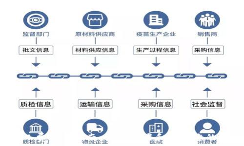   
b特派矿工费购买指南：轻松设置和管理您的矿工费用