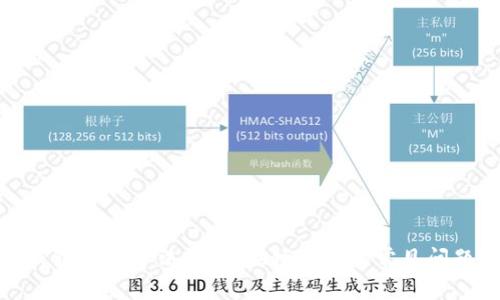 硬件钱包使用方法详解：视频教程和常见问题解答