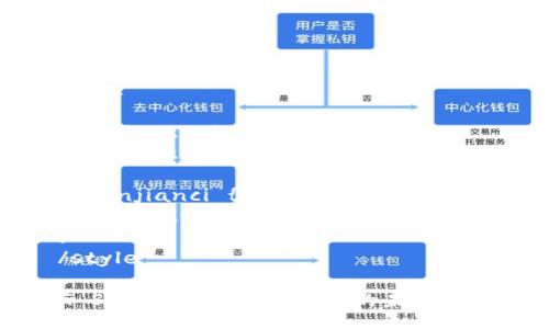 style
. {
    font-size: 24px;
    font-weight: bold;
}
.guanjianci {
    font-size: 18px;
}
/style

G Stare钱包：数字货币的未来选择