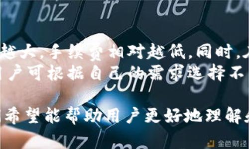 biao ti如何下载和使用b特派钱包最新版2021/biao ti
b特派钱包, b特派钱包最新版, 加密货币钱包, 数字资产管理, 手机钱包/guanjianci

在当前数字经济飞速发展的背景下，加密货币的崛起使得数字资产管理变得越来越重要。作为一种新兴的数字资产存储和管理工具，b特派钱包近年来受到了广泛关注。本文将详细介绍b特派钱包最新版2021的使用方法及其相关功能，帮助用户全面了解这一数字钱包。

一、什么是b特派钱包？
b特派钱包是一种支持多种加密货币存储、转账和交易的数字钱包。它为用户提供了安全、高效和便捷的数字资产管理服务。通过b特派钱包，用户不仅可以存储比特币、以太坊等主流加密货币，还可以管理一些小众的数字资产，方便用户进行多样化投资。
在功能方面，b特派钱包支持一键转账、实时行情查询、资产增值分析等多项服务，极大地方便了用户日常的数字资产管理需求。此外，b特派钱包采用了多重安全防护措施，确保用户的资产安全，防止盗窃和损失。

二、b特派钱包最新版2021的特点
b特派钱包最新版2021在用户体验和安全性方面进行了全面升级。首先，在用户界面设计上，最新版钱包更加简洁友好，用户在操作时可以轻松找到所需功能。界面的信息布局清晰，用户可以方便地查看自己的资产状况和交易历史。
其次，在安全性方面，最新版的钱包增强了双重认证功能，用户在进行重要操作时需要输入额外的密码或通过手机验证码进行验证。此外，钱包内置的防钓鱼机制能够有效识别并阻止恶意网站和链接，保障用户的资金安全。

三、如何下载和安装b特派钱包最新版2021
下载安装b特派钱包最新版2021非常简单。用户可以通过以下步骤完成下载：首先，在手机应用商店中搜索“b特派钱包”并找到官方发布的最新版应用。其次，点击下载按钮进行安装，安装完成后，打开应用并按照提示完成初始设置。用户需要注册自己的账户，设置密码，并开启双重认证功能，以巩固账户安全。
安装完成后，用户可以在钱包中加入自己的数字资产。通过点击“添加资产”按钮，用户可以选择想要添加的加密货币，并输入相关信息进行添加。此外，用户也可以通过扫描二维码的方式，快速添加朋友或者交易伙伴的账户。

四、b特派钱包最新版2021的主要功能介绍
b特派钱包最新版2021提供了一系列功能，帮助用户高效管理自己的数字资产。首先是资产管理功能，用户可以方便地查看所有添加的资产，总资产以及涨跌幅情况，实时掌握市场动态。
其次，b特派钱包支持一键转账功能，用户只需输入收款地址和金额，即可快速完成转账。而且，为了提高用户体验，转账记录会被永久保存，方便用户随时查阅和管理自己的交易记录。
此外，b特派钱包还推出了投资分析功能，用户可以通过数据图表分析自己的资产变化趋势，为后续投资决策提供参考。通过专业的市场分析工具，用户能够更好地进行资产配置和风险把控。

五、如何确保使用b特派钱包的安全性？
尽管b特派钱包在安全性上进行了多重保证，但用户自身也需要承担起保障账户安全的责任。首先，用户应定期更新密码，并避免使用简单容易猜测的密码。建议用户使用密码管理工具来生成复杂的密码。
其次，开启双重身份验证是保护账户安全的重要措施。此外，用户应时刻保持警觉，不随意点击陌生链接和下载不明应用，以防受到网络钓鱼攻击。
完成这些步骤后，用户可以放心使用b特派钱包进行数字资产的管理和交易，享受便捷的数字生活。

常见问题解答

1. b特派钱包支持哪些加密货币？
b特派钱包支持多种主流和小众的加密货币，包括但不限于比特币（BTC）、以太坊（ETH）、瑞波币（XRP）、莱特币（LTC）等。用户可以根据自己的投资需求，选择添加相应的数字资产。随着市场的发展，b特派钱包也在不断更新其支持的加密货币种类，用户可以随时通过官方公告了解最新动态。
添加加密货币的过程非常简单，用户只需在钱包内选择“添加资产”功能，系统就会展示出可添加的加密货币列表，用户可以一键选择自己需要的数字资产。在资产管理的界面，用户能够清晰地查看各类资产的当前市值、涨跌幅以及持有数量，满足了用户对综合资产的管理需求。

2. b特派钱包是否支持法币交易？
是的，b特派钱包最新版2021支持法币交易。用户可以通过与第三方交易平台的对接，将法币兑换成相应的加密货币。在完成注册验证后，用户可以选择法币兑换功能，输入所需兑换的金额和目标加密货币，系统会自动显示当前汇率，帮助用户及时作出决策。
需要注意的是，法币交易通常涉及手续费，具体的手续费标准需要参考平台的相关说明。此外，由于法币在不同国家和地区的法律法规有所不同，用户在进行法币交易时，应确保遵循所在地区的合规要求，以避免潜在的法律风险。

3. 如何找回丢失的b特派钱包账户？
如果用户遗忘了b特派钱包的密码，可以通过钱包内置的找回功能进行操作。首先，用户需要在登录页面选择“忘记密码”选项，然后按照系统提示输入相关信息进行验证。验证通过后，用户可以重设密码并重新登录钱包。
另外，作为一款数字钱包，b特派钱包强烈建议用户在创建账户时保存私钥或助记词。无论是在何种情况下，如果钱包丢失或设备损坏，用户均可使用私钥或助记词找回自己的账户，确保资产安全。因此，妥善保存这些信息是非常重要的。

4. b特派钱包的手续费高吗？
b特派钱包在进行加密货币交易时会收取一定的手续费，手续费的高低取决于交易的网络情况以及具体的加密货币种类。一般来说，交易量越大，手续费相对越低。同时，在网络拥堵时，手续费可能会有所上升。这些都需要用户在进行大额交易时进行综合考量。
用户可以在钱包的交易界面中查看当前的手续费标准，并在交易之前做好相应的预算。此外，b特派钱包还提供了手续费支付方式的选择，用户可根据自己的需求选择不同的支付方式，以降低交易成本。

总结来说，b特派钱包最新版2021是一款功能强大、安全便捷的数字钱包，适合各类用户进行数字资产的管理和交易。通过本文的介绍，我们希望能帮助用户更好地理解和使用b特派钱包。若有进一步的问题，请随时查阅官网的使用说明或联系客服。