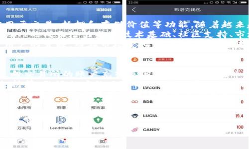 和关键词  
  鼓鼓钱包BITCNY提现攻略：轻松提取数字资产 /   
 guanjianci 鼓鼓钱包, BITCNY, 提现, 数字资产, 加密货币 /guanjianci 

---

鼓鼓钱包简介  
鼓鼓钱包是一个数字资产管理平台，为用户提供多种加密货币的存储和交易功能，其中包括BITCNY。这种钱包的出现使得用户能够更加方便地管理自己的加密货币资产，进行资金的转移与兑换。BITCNY是一种基于比特币的数字货币，它的价格与人民币挂钩，旨在为用户提供一种稳定的交易替代方案。

BITCNY是什么？  
BITCNY（BitCNY）是一种在BitShares区块链上发行的去中心化稳定币，旨在保证用户在加密市场的交易稳定性。它的价值与人民币（CNY）挂钩，因此在市场中，它受到许多希望规避市场波动的投资者的青睐。BITCNY通过智能合约的设计来支持其稳定性，使用户能够在使用它时获得类似于法定货币的稳定性。

如何在鼓鼓钱包进行BITCNY提现？  
提现BITCNY的流程相对简单，但用户需要遵循一定的步骤。以下是详细的操作流程：  
1. **打开鼓鼓钱包**：首先，确保您已下载并安装了鼓鼓钱包，并且已经完成注册和登录。  
2. **选择BITCNY资产**：在钱包的资产管理页，找到您的BITCNY资产，并选择它。  
3. **提现操作**：选择“提现”选项，这里您需要选择提现到的账户。鼓鼓钱包通常支持提现到第三方交易所的账户，例如火币或币安等。  
4. **输入提现金额**：在提现界面，输入您要提取的BITCNY数量，确保您输入的数量符合该平台的提现规则。  
5. **确认信息**：在提交提现申请之前，仔细检查您输入的信息，包括提现金额和目标账户地址。确保没有误操作，减少错误导致的损失。  
6. **提交申请**：点击“确认”或“提交”按钮，申请将进入审核阶段。通常平台会对您的请求进行审核，审核通过后，所提现的BITCNY将会转入您指定的账户。  
7. **查看提现状态**：在提现申请页面，您可以查看您的提现申请是否已处理完成。处理时间取决于鼓鼓钱包和目标交易所的审核速度。

需要注意的事项  
在进行BITCNY提现时，有几个注意事项需要特别留意：  
- **手续费**：提现通常会收取一定的手续费。请确认您了解手续费的结构，并在提现前做好计算，以确保您的实际到账金额符合预期。  
- **提现限额**：许多平台对提现金额设有最低限额和每日最大限额，请事先确认，以免因为额度限制而无法成功提现。  
- **安全性**：提现过程中保持警惕，确认所输入的接收地址是正确的，避免因输入错误而导致损失。建议使用二次验证等安全措施来保护账户安全。

提问一：如何提高BITCNY的安全性？  
在使用鼓鼓钱包或任何其他数字钱包进行BITCNY交易时，安全性都是一个重要方面。首先，确保您的数字钱包密码复杂且不易被猜到，且定期更换密码。此外，启用双重身份验证（2FA）能增加账户的安全性。此外，确保您的设备没有被恶意软件感染。建议使用正版的软件，并定期进行安全扫描。  
另一个保护资产的有效方法是定期备份钱包资料。对于许多加密钱包，您可以使用助记词或私钥进行备份，以防意外丢失访问权限。务必将这些备份保存在安全的地方，最好是离线存储。最后，保持对网络钓鱼邮件的警惕，任何要求您提供私人信息的请求都应该提高警惕，避免上当受骗。  

提问二：鼓鼓钱包与其他钱包的优劣对比  
鼓鼓钱包与其他数字钱包相比，其优势在于用户体验友好，支持多种加密货币交易以及便捷的提现方式。尤其是在操作界面上，鼓鼓钱包对于新手用户来说更为友好，能轻松上手。  
然而，鼓鼓钱包也存在一些局限性，例如某些高级功能可能不如专业交易所的功能全面。此外，鼓鼓钱包的安全性也以其技术背景和社区的发展而定，用户在选择时应综合考虑钱包的安全信誉与功能适用性。  
相比之下，某些硬件钱包，如Ledger和Trezor，则提供了更加严密的资产保护措施，适合长时间持有大额加密资产的用户。但使用这些钱包的学习曲线可能相对较陡峭，并且操作流程可能比较繁琐，因此更适合那些有更高安全需求的投资者。

提问三：BITCNY的市场前景如何？  
BITCNY作为一种与法定货币挂钩的稳定币，其市场前景主要依赖于对加密货币市场的需求情况。稳定币在数字货币市场中被广泛应用于交易、抵押和存储价值等功能，随着越来越多的用户了解并接受加密货币，BITCNY作为稳定币的需求将会有进一步增长。  
然而，市场竞争也十分激烈，除了BITCNY以外，Tether（USDT）、USD Coin（USDC）等其他稳定币也在逐步占领市场。在这场竞争中，BITCNY的成长潜力与其技术基础、社区支持、市场的接受程度等因素息息相关。  
智能合约的提升和区块链技术的发展使得未来的市场充满可能，BITCNY有机会凭借其去中心化、透明和相对稳定的特性来获得更多用户的青睐。而在市场变化的情况下，投资者也应时刻关注相关的发展动态，以调整投资策略。

提问四：如何进行BITCNY的交易和投资？  
进行BITCNY交易和投资有几个主要步骤，首先用户需要在支持BITCNY的交易所注册账户，例如火币、币安等。在注册后，用户可以通过向交易所的账户充入其他加密资产或法币，然后使用这些资产购买BITCNY。  
在持有BITCNY后，用户可选择继续持有以等待价格上涨，或者进行交易。在交易时需关注市场动态，比如相关的新闻、政策变化、技术支持等，做好相应的风险评估。在选择止损或止盈时，建议根据自己的风险承受能力进行合理设定。  
最后，还可以通过使用BITCNY参与去中心化金融（DeFi）等新兴项目来获取额外收益。这为投资者提供了更多的选择，同时也伴随着相应的风险，投资者应详细了解项目的背景与潜在风险，确保做出明智的投资决策。

---

以上是关于鼓鼓钱包BITCNY提现的详细介绍，希望能对您有所帮助。如有其他疑问，请随时提出。