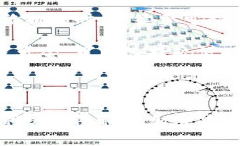 jiaotiao怎样安装门罗币钱包/jiaotiao
门罗币钱包,安装门罗币钱包,门罗币,门罗币教程,加密货币钱包/guanjianci

门罗币（Monero）是一种以隐私为中心的加密货币，其设计旨在提供高水平的安全性和隐私保护。许多用户希望通过安装门罗币钱包来管理他们的数字资产。本文将详细介绍如何安装门罗币钱包，包括相关步骤、注意事项与常见问题解答。此外，我们还将探讨关于门罗币的一些相关问题，帮助用户更好地理解这一加密货币及其钱包的作用。

什么是门罗币钱包？
门罗币钱包是用于存储和管理门罗币（XMR）的软件或硬件工具。与其他加密货币钱包类似，门罗币钱包的功能包括发送、接收和管理门罗币资产。门罗币钱包可以分为几种类型，包括桌面钱包、移动钱包和硬件钱包，每种类型都有其独特的优缺点。

桌面钱包通常提供较高的安全性，但需要在计算机上下载和安装。移动钱包则方便携带，但安全性可能较低。硬件钱包则是最安全的选择，因为它们将私钥存储在物理设备中，保障了用户资产的安全。

在使用门罗币钱包之前，用户需要了解如何选择适合自己的钱包类型，以及安装和设置钱包的必要步骤。

如何安装门罗币钱包
安装门罗币钱包的步骤如下，下面以「门罗币官方桌面钱包」为例进行详细描述：

h4步骤一：访问官方网站/h4
用户首先需要访问门罗币的官方网站，通常为 a href=