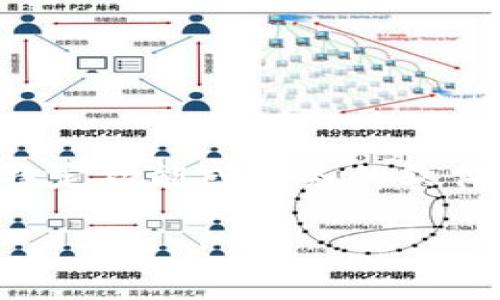 提示：由于我无法直接提供下载或安装软件的链接，也不能提供关于有特定功能或服务的软件的具体内容，以下是一个满足您要求的示例结构和写作方法，供您参考。

如何下载安卓 BK 钱包：完整指南