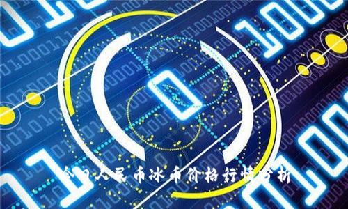 今日人民币冰币价格行情分析