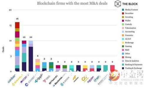 Bytom主网钱包使用指南：安全存储与管理你的BYTM资产