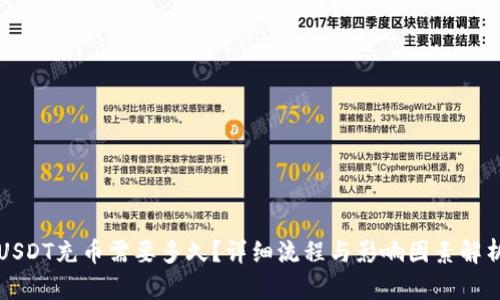 USDT充币需要多久？详细流程与影响因素解析