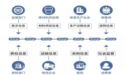 Bitpie钱包官方网址及使用指南
