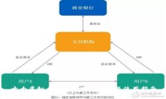 十大虚拟币交易所下载推荐及使用指南