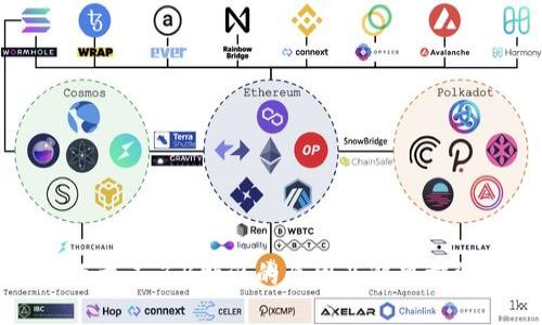 下载不了B特派的原因及解决方法