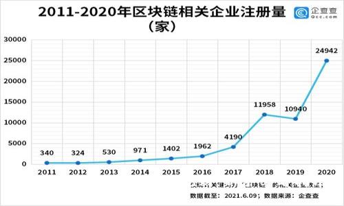 全面解析比特派交易规则：新手必看指南