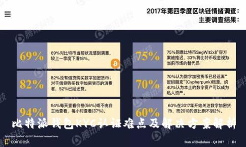 比特派钱包KYC认证难点及解决方案解析