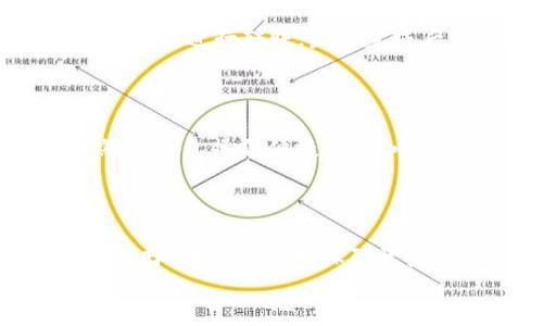 
  ERC20支持的钱包推荐与使用指南 / 

关键词
 guanjianci ERC20钱包, 加密货币钱包, 如何选择钱包, ERC20代币, 数字资产管理 /guanjianci 

### 一、ERC20钱包的简介

ERC20是以太坊区块链编程的一种标准，这种标准允许开发者构建代币，并使得这些代币能在以太坊的区块链上进行交互。ERC20代币广泛应用于去中心化金融（DeFi）和各类去中心化应用（DApps）。当用户希望管理和存储这些代币时，他们需要一个可以支持ERC20代币的钱包。

ERC20钱包主要分为两类：热钱包和冷钱包。热钱包是在线钱包，适合于频繁交易和小额持有。冷钱包则是离线存储，更适合长期持有大额资产。

### 二、热钱包推荐

#### 1. MetaMask

MetaMask是目前最流行的以太坊钱包之一，支持ERC20代币和直接与DApps交互。用户可以通过浏览器扩展程序或移动应用轻松使用MetaMask。它允许用户管理以太坊和基于ERC20标准的代币，并提供无缝的交易体验。

MetaMask的另一个优势在于它的用户界面友好，适合新手用户，并且提供私钥的完全控制。然而，用户在使用时需要注意网络钓鱼，因为一旦私钥被泄露，资金将面临被盗的风险。

#### 2. Trust Wallet

Trust Wallet是一款官方的以太坊钱包，由Binance团队开发。它支持ERC20代币，并允许用户在一个地方存储多种加密资产。Trust Wallet强调安全性和用户体验，提供了很好的多币种支持。

使用Trust Wallet，用户可以通过手机轻松地进行交易并查看他们的代币余额。它也自带去中心化交易所（DEX）功能，用户可以快速交换不同的ERC20代币。

### 三、冷钱包推荐

#### 1. Ledger Nano S / Nano X

Ledger的硬件钱包被广泛认为是业界标准，其Nano S和Nano X都支持ERC20代币。硬件钱包的优势在于它们提供了强大的安全性，因为私钥存储在设备内，而不与网络相连接。

使用Ledger硬件钱包的过程中，用户需要连接到电脑或移动设备，并使用官方的Ledger Live软件来管理和交易代币。这种设计虽然相对复杂，但其安全性非常高，适合长期持有。

#### 2. Trezor

Trezor是另一个知名的硬件钱包品牌，同样支持ERC20代币。通过物理设备存储私钥，Trezor确保用户的资产免受在线攻击。

与Ledger相似，Trezor提供了用户友好的界面，允许用户通过浏览器管理和交易他们的代币。它还配备了一些额外的安全功能，如密码保护和备份恢复机制。

### 四、如何选择ERC20钱包

选择合适的ERC20钱包要考虑多个因素。首先是安全性，硬件钱包通常提供更高的安全性，而热钱包则更便捷。其次是用户体验，钱包的界面设计和功能设置会影响用户的使用感受。此外，用户还应考虑到钱包的支持资产类型、交易费用以及跨链功能等。

对于初学者来说，热钱包如MetaMask和Trust Wallet非常适合，因为它们易于使用和管理。而对于那些打算长期存储大量资产的用户，则应考虑使用Ledger或Trezor等硬件钱包，以确保资产的安全。

### 五、常见问题解答

#### 1. ERC20是什么？

ERC20是一个以太坊代币标准，定义了代币的共享标准，使得不同的代币可以在以太坊网络上互操作。ERC20的标准包括了总供应量、余额查询、转移代币等功能。ERC20代币广泛应用于各种ICO（首次代币发行）项目，是理解以太坊生态系统的关键。

#### 2. 我如何创建一个ERC20钱包？

创建ERC20钱包通常很简单。用户只需下载支持ERC20的钱包应用，如MetaMask或Trust Wallet，按照指示进行安装。注册完成后，用户会获得一个私钥和助记词，务必妥善保管。在某些情况下，用户可能还需进行一些身份验证步骤，具体依据钱包的要求而定。

#### 3. 如何在ERC20钱包中存储和发送代币？

用户在ERC20钱包中存储和发送代币的步骤通常为：首先，通过钱包的“接收”功能获取自己的以太坊地址；然后，可以通过交易所或其他用户购买ERC20代币，输入该地址进行转账；发送完成后，用户可以在钱包中查看余额的变化。发送时需注意的是，转账通常是需要支付一次以太坊的手续费，确保地址和数量的正确也是非常重要的。

#### 4. 为什么要使用硬件钱包而不是热钱包？

硬件钱包相较于热钱包提供更高层次的安全性。硬件钱包存储私钥是离线的，这使得它免于网络攻击和黑客入侵，而热钱包因常与互联网连接而面临更多风险。虽然热钱包操作便捷、适合小额交易，但如果涉及大额持有，推荐使用硬件钱包来保护资产。此外，一旦硬件钱包设置完成并妥善保管，用户可以更加放心，不必担心因密码被泄露而导致资产损失。

### 总结

选择一个适合自身需求的ERC20钱包是管理和交易以太坊代币的根本。无论是热钱包还是冷钱包，了解每种类型的优缺点，并依据个人的使用习惯和安全需求做出选择，才能更好地保障资产安全。

希望以上内容可以帮助到您理解ERC20钱包的基本知识，选择适合自己的工具进行数字资产的管理。