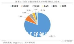 比特派如何安全退出登录？详解退出登录的重要