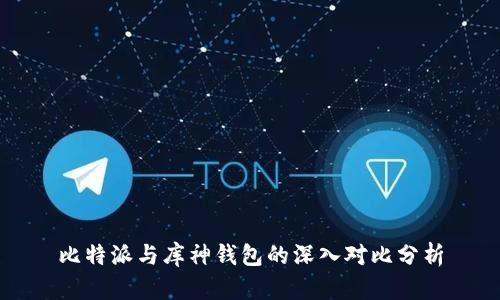 比特派与库神钱包的深入对比分析