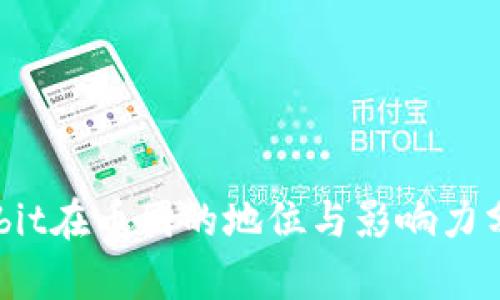 Bybit在币圈的地位与影响力分析