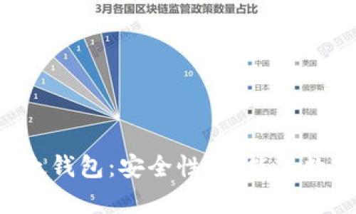 全面解析B太钱包：安全性、功能与数字货币管理