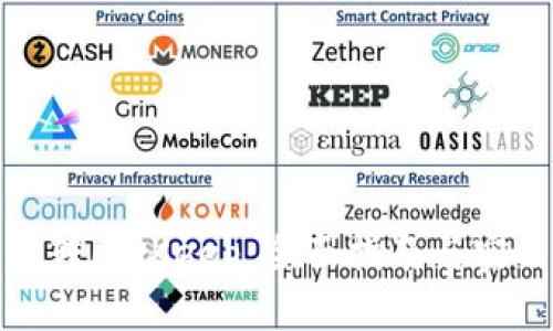如何玩转BitKeep：全面指南与实用技巧