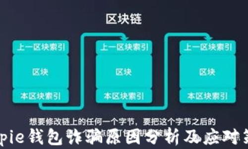 
Bitpie钱包诈骗原因分析及应对策略