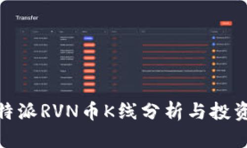: 比特派RVN币K线分析与投资策略