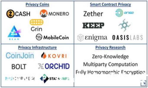   
如何取消 BitKeep 钱包的授权？详细步骤与解答