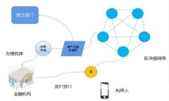 数字钱包被锁定了怎么办？解决方法与预防技巧