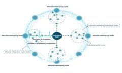 如何在ImToken中管理ETH钱包中的USDT