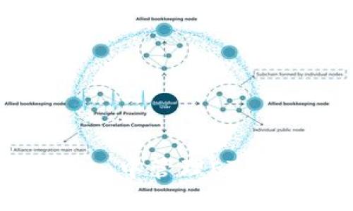 如何在ImToken中管理ETH钱包中的USDT