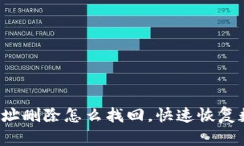 b特派地址删除怎么找回，快速恢复数据方法