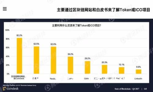 Bitpie 安卓版下载安装教程