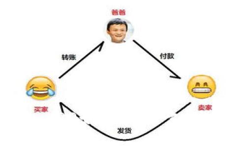 Bitpie钱包APP如何使用支付宝进行交易