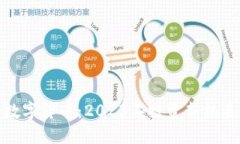 五行币数字货币：2023年投资新机遇与风险