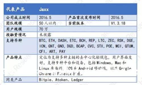 如何使用BitKeep进行炒币：新手指南与最佳实践