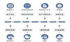 如何查询以太坊钱包转账记录：全面指南