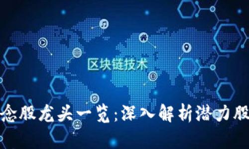 数字货币概念股龙头一览：深入解析潜力股与市场动向