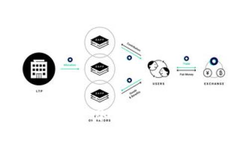 Bitpie钱包被盗刷怎么办理？详细解决方案与应对措施