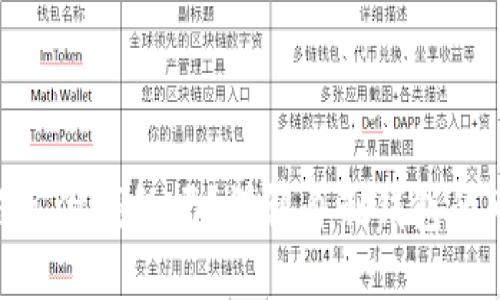 : 虚拟币能自己做钱包吗？详解自制钱包的可行性与步骤