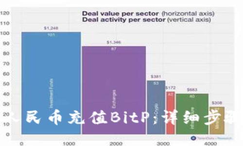 如何用人民币充值BitP：详细步骤与技巧