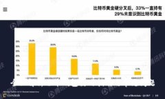 全面解析召币钱包使用指南与常见问题