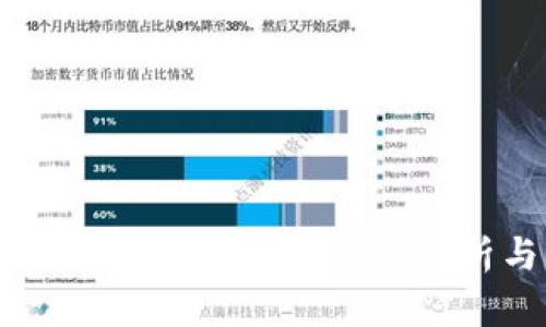 比特派区块确认书的详细解析与应用