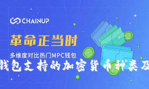 BitPie钱包支持的加密货币种类及其特点