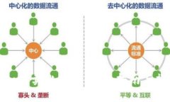 冷钱包如何卖比特币：详细指南与操作技巧