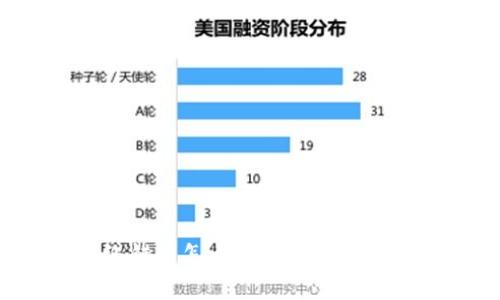 比特派钱包显示网络错误怎么办？全面解决方案与常见问题解析