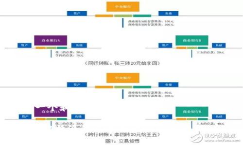 思考一个和

如何在B特派钱包中接收任何类型的USDT