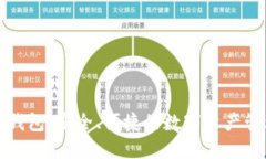 MEKEY钱包：安全、便捷的数字资产管理工具