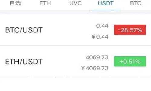 Bitpie提现费用详解：如何避免不必要的支出