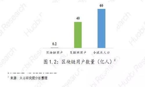 BitKeep钱包和IM钱包哪个好？全面对比两大钱包优缺点