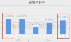 OKCoin官网APP使用指南与常见问题解答